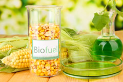 Myddle biofuel availability